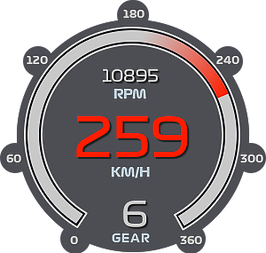 F1 2018 HUD (AMS)