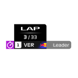 SimHUB - WCP TV HUD 2019-2021