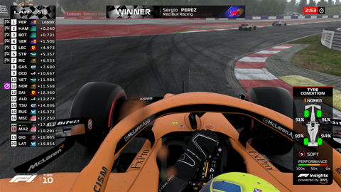 SimHUB - WCP TV HUD 2019-2021