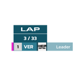 SimHUB - WCP TV HUD 2019-2021
