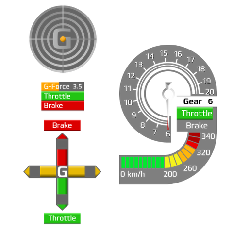 Sim Racing Rev Indicator Chart SIMHUB HUDS – Tagged